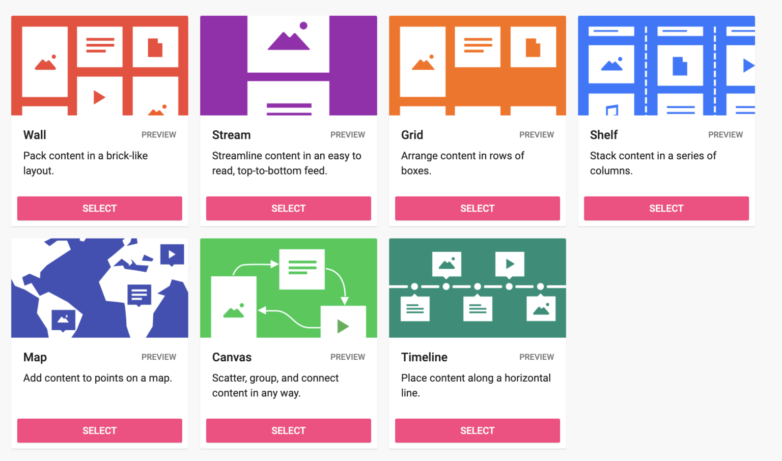 introduction-to-padlet-du-ed-tech-knowledge-base