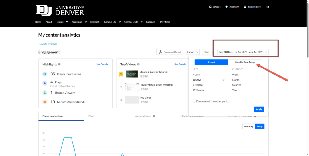 Showing the "My Content Analytics" screen. The filter option "Last 30 Days" is outlined in the top right corner. The option for "Specific Date Range" has an arrow pointing to it.